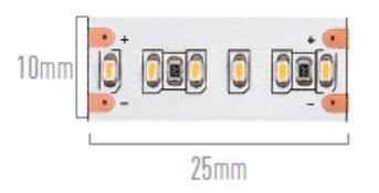 under counter led strip lights