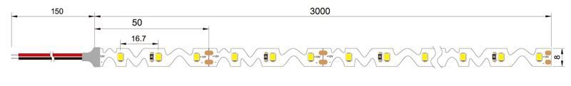 12V LED Strip