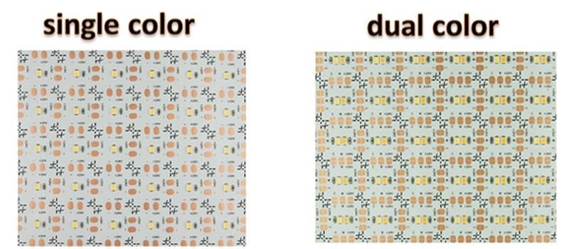 led panel sheet