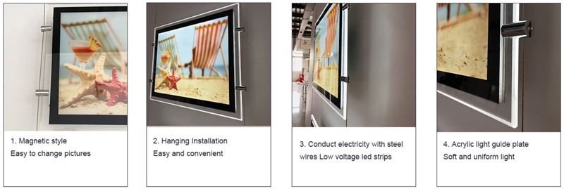 led backlit frame