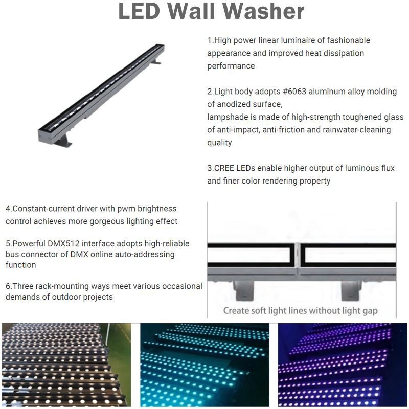 commercial wall wash lighting