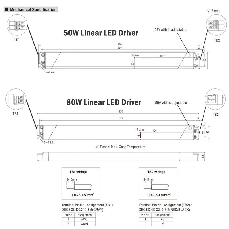 Linear driver