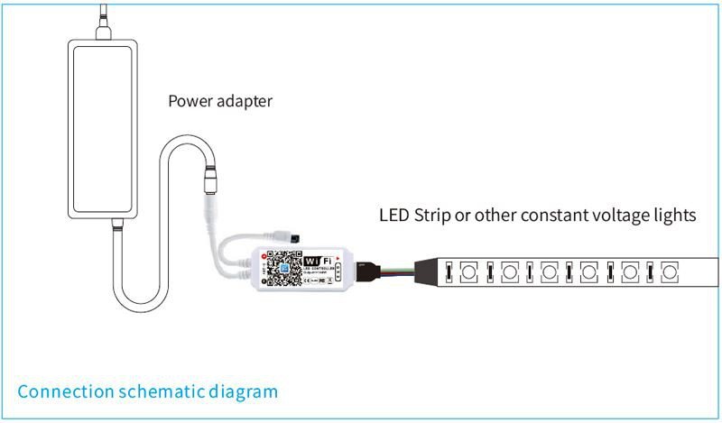led controller rf remote