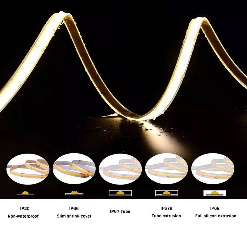 COB LED Strip Waterproof IP grade